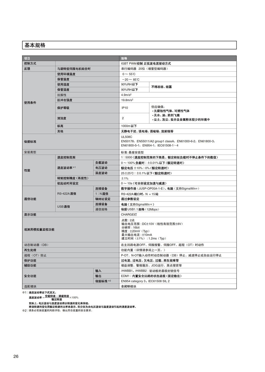 耐环境型AC伺服驱动